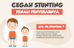 Provinsi NTB Urutan 4 Anak yang Paling Banyak Alami Stunting