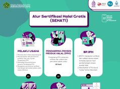 BPJPH Siapkan 1 Juta Kuota Sertifikasi Halal Gratis 2023, Ini Syarat dan Alur Daftarnya