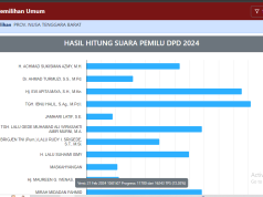 Farabi Disalip Evi, Gede Sakti Dibuntuti Mirah