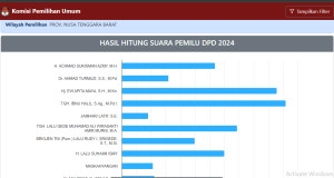 Farabi Disalip Evi, Gede Sakti Dibuntuti Mirah