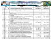 Sinkronisasi Program Pada Rpjmd/Rpd Dengan APBD Tahun Anggaran 2024