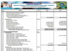 Laporan Arus Kas Untuk Tahun Yang Berakhir Sampai Dengan 31 Desember 2023 Dan 2022