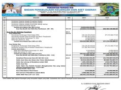 Laporan Arus Kas Untuk Tahun Yang Berakhir Sampai Dengan 31 Desember 2023 Dan 2022