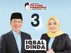 Elektabilitas Iqbal-Dinda dan Rohmi-Firin Bersaing Ketat, Sedangkan Zul-Uhel Turun Drastis