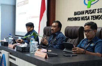Ekonomi NTB Tumbuh 2,82 Persen di Triwulan III 2025