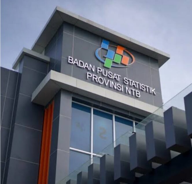 
					Gedung Badan Pusat Statistik (BPS) Provinsi NTB, Foto (Istimewa) 