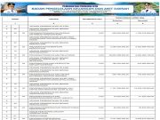 SINKRONISASI PROGRAM PADA RPJMD/RPD DENGAN APBD TAHUN ANGGARAN 2025