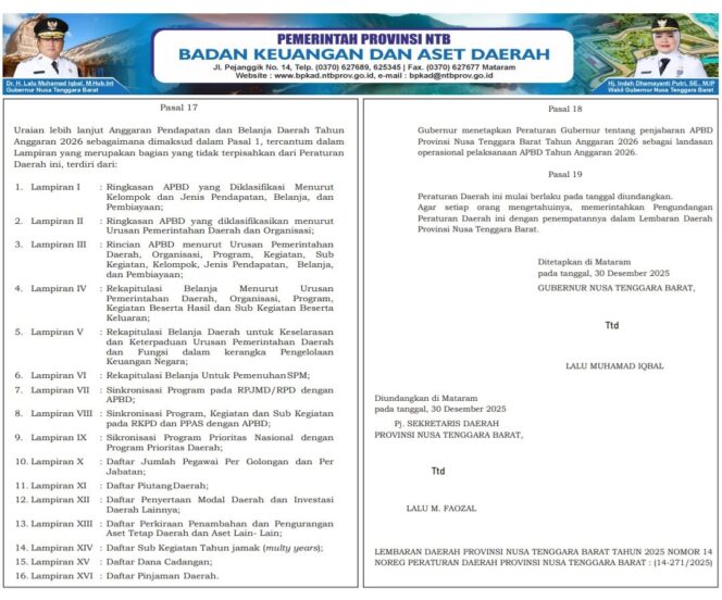 
					PERATURAN DAERAH PROV NTB NO. 15 TAHUN 2025 TENTANG ANGGARAN PENDAPATAN & BELANJA DAERAH TAHUN ANGGARAN 2026