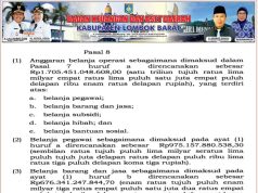 Laporan Keuangan BPKAD Lombok Barat