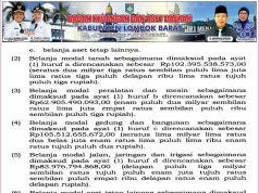 Laporan Keuangan BPKAD Lombok Barat