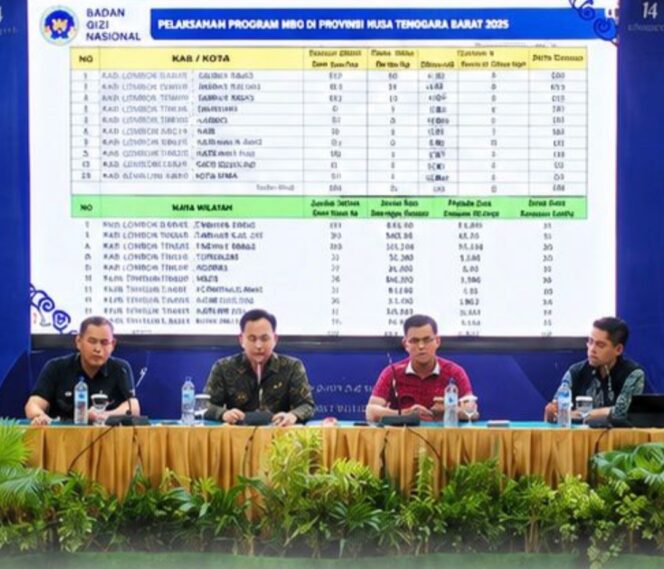 
					NTB Siap Perluas Cakupan Program Makan Bergizi Gratis