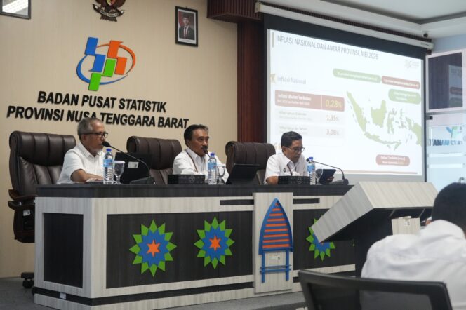 
					Pariwisata NTB Bergerak Positif, Wisman Melonjak 35,13 Persen