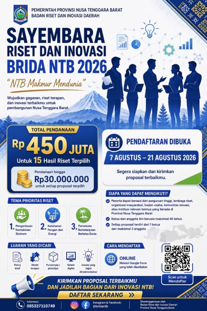 
					BRIDA Gelar Sayembara Riset Peneliti Muda 2026, Menjaring Inovasi Terbaik bagi Pembangunan NTB