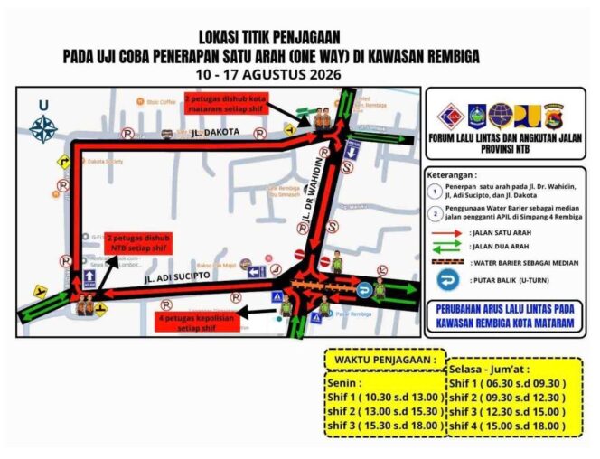 
					Pengendara Wajib Tahu, Jalur Simpang 3 Dakota dan Simpang 4 Rembiga Diubah