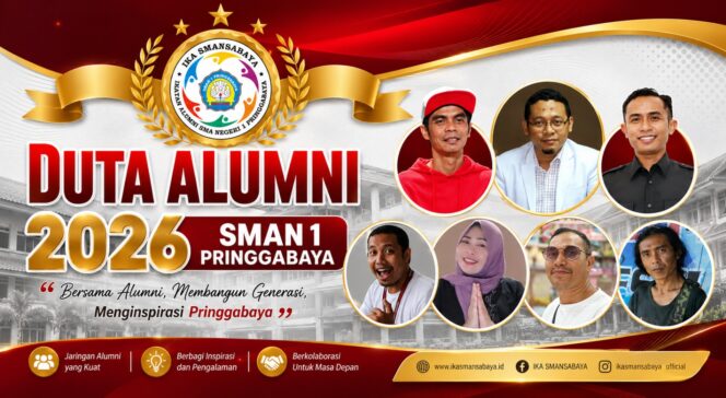 
					Apresiasi 37 Tahun Sekolah , Ikatan Alumni SMAN 1 Pringgabaya Kukuhkan Duta Alumni 2026